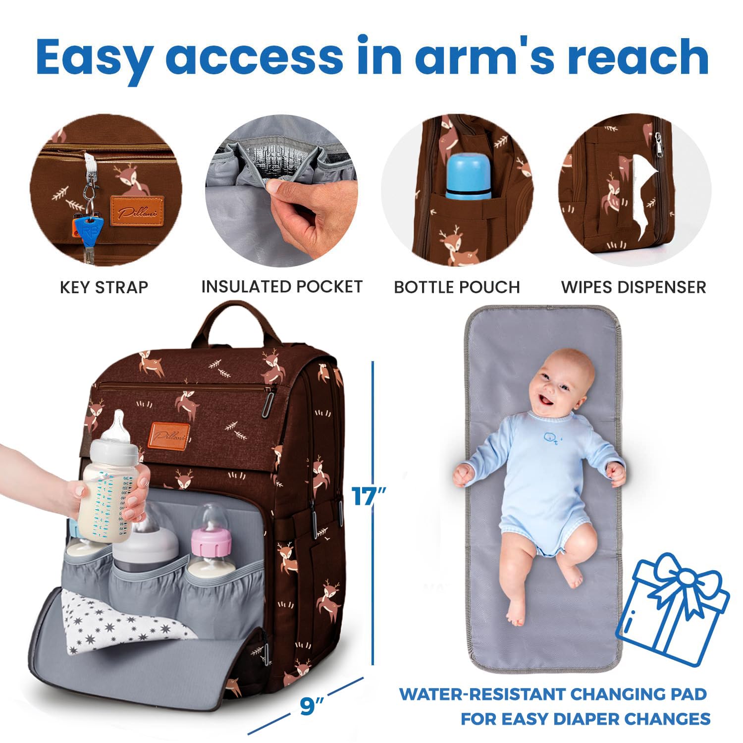 Baby Diaper Bag Backpack - Baby Bag for Girls & Boys, Large Waterproof Diaper Backpack - Baby Shower Gifts for Boys & Registry Must Haves - Travel Diaper Bags with Changing Pad - Newborn Stuff