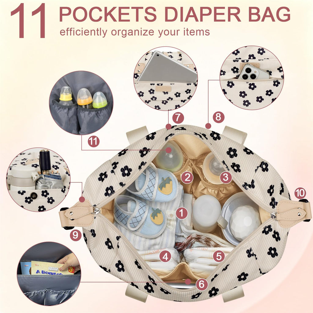 Pritent Diaper Bag Tote Waterproof Maternity Baby Bags with Pacifier Case | M-Black,Removable Shoulder Strap, Stroller Clips,Insulated Pocket,for Mom & Dad, Travel, Maternity, Labor and Delivery