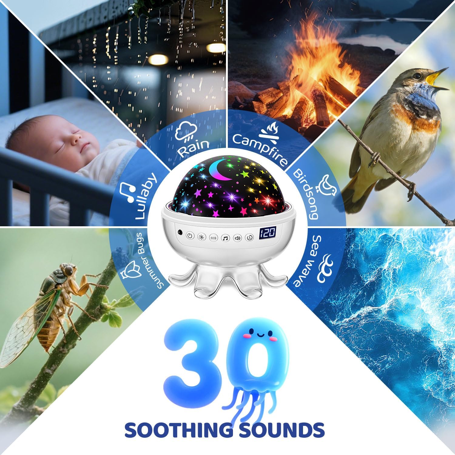 Baby Sound Machine with 30 Soothing Sounds,Night Light Projector with Star | White Noise Machine for Sleep,31 Color&4 Films,Remote,Timer,Dimmable Sensory Light Toys for Autism,Egg Light,Baby&Kids Gifts