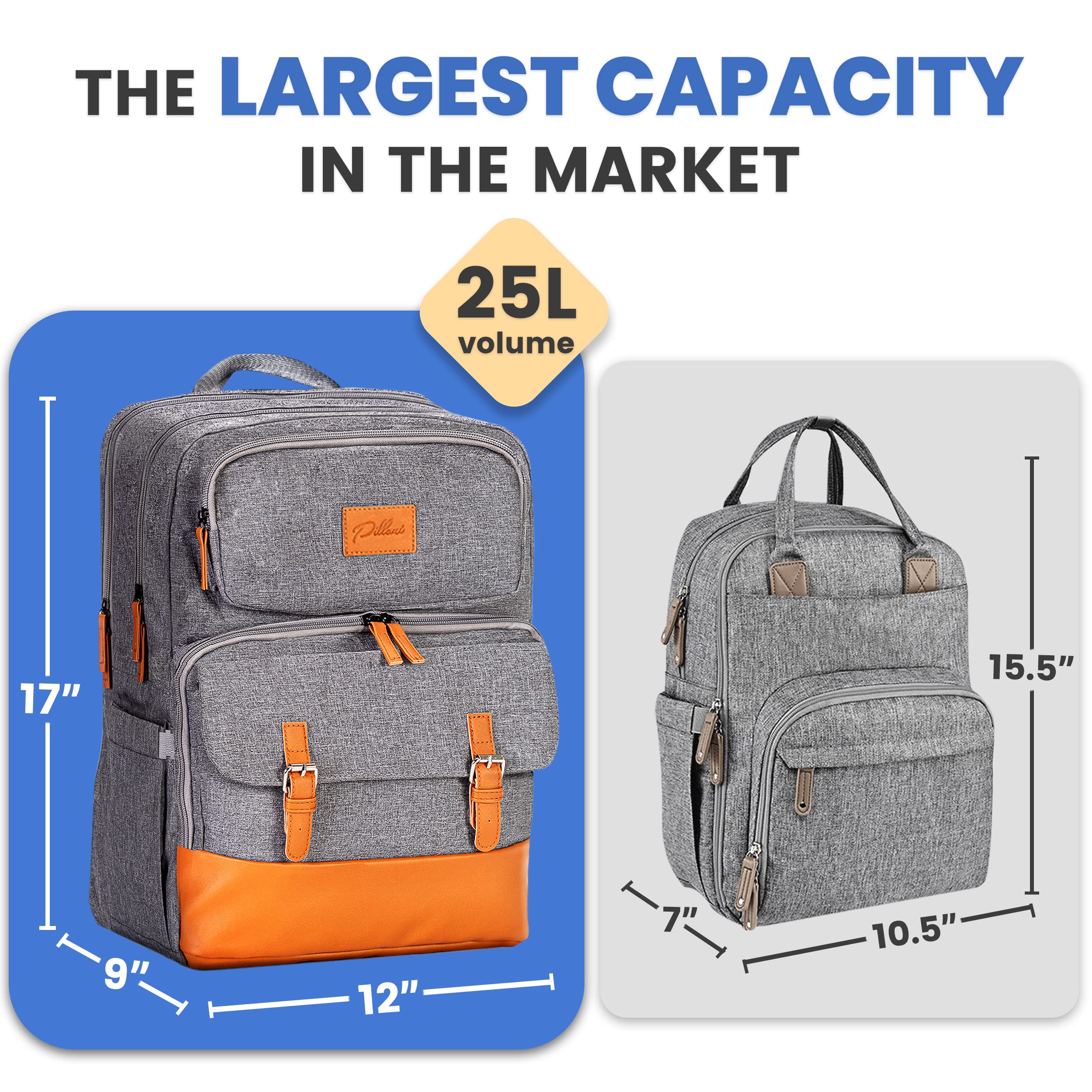 Baby Diaper Bag Backpack - Baby Bag for Girls & Boys, Large Waterproof Diaper Backpack - Baby Shower Gifts for Boys & Registry Must Haves - Travel Diaper Bags with Changing Pad - Newborn Stuff